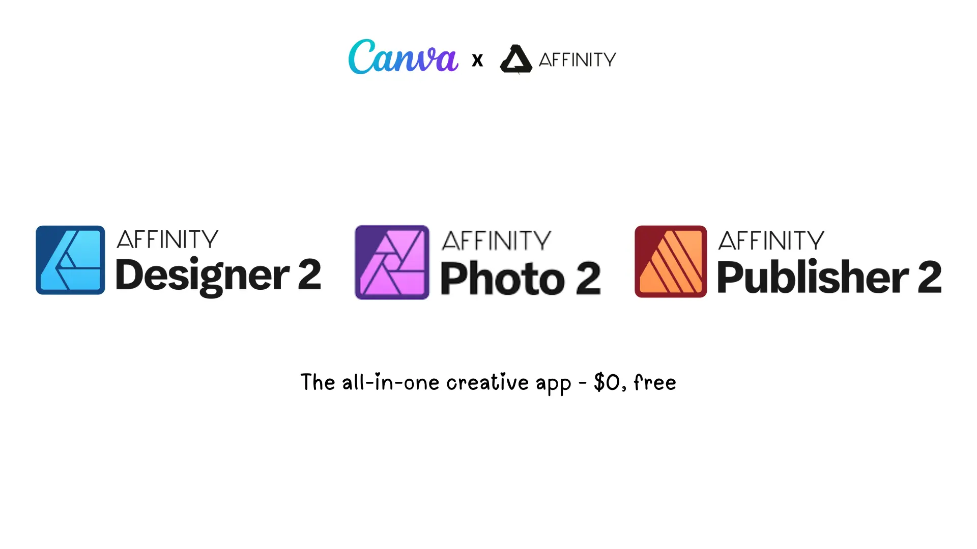 Affinity by Canva Miễn Phí Vĩnh Viễn: Tải Về Công Cụ Vector, Pixel & Layout All-in-one